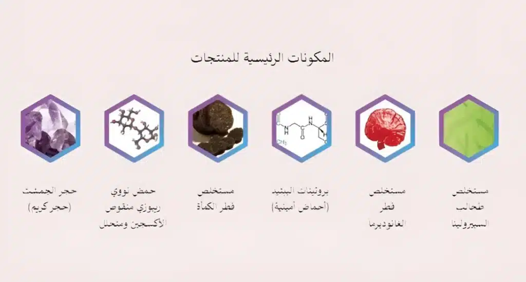 مكونات مجموعة جمبوري ( الجوهرة )